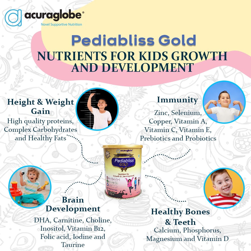 Nutrition for Child Growth: The Foundation of a Healthy Future